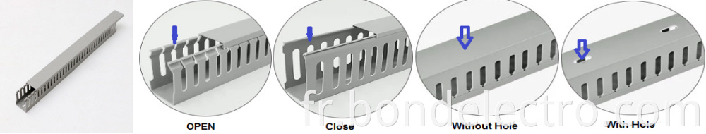 Application for Wiring Duct(Slotted)